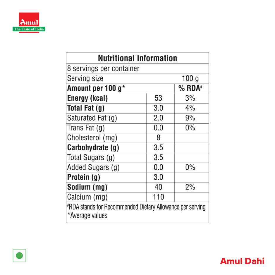 Amul Curd Pouch