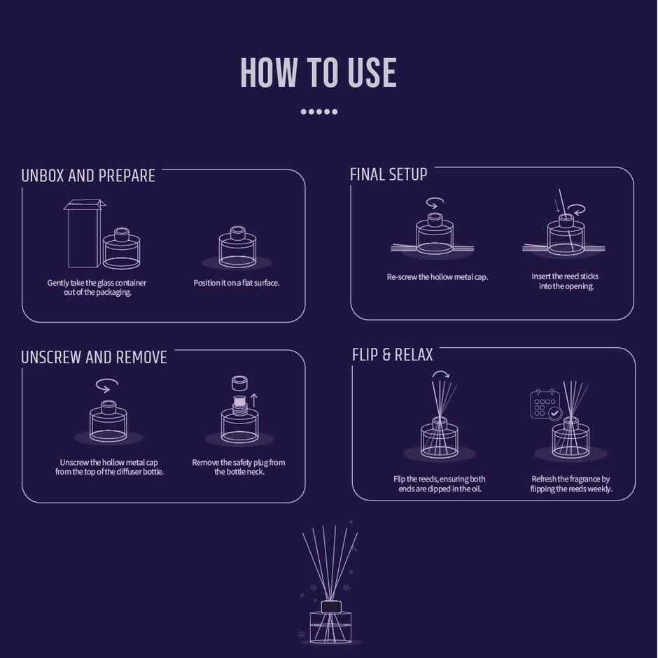 Aromahpure Premium Reed Diffuser-Lavender, With 6 Fiber Reed Stick