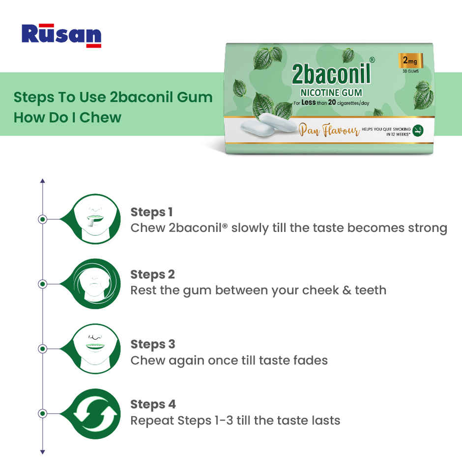 2baconil 2mg Pan Flavour Nicotine Gum