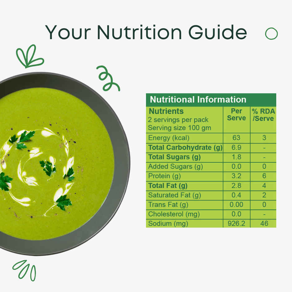 Pluckk Gluten Free Spinach, Kale & Pea Soup | Serves 2
