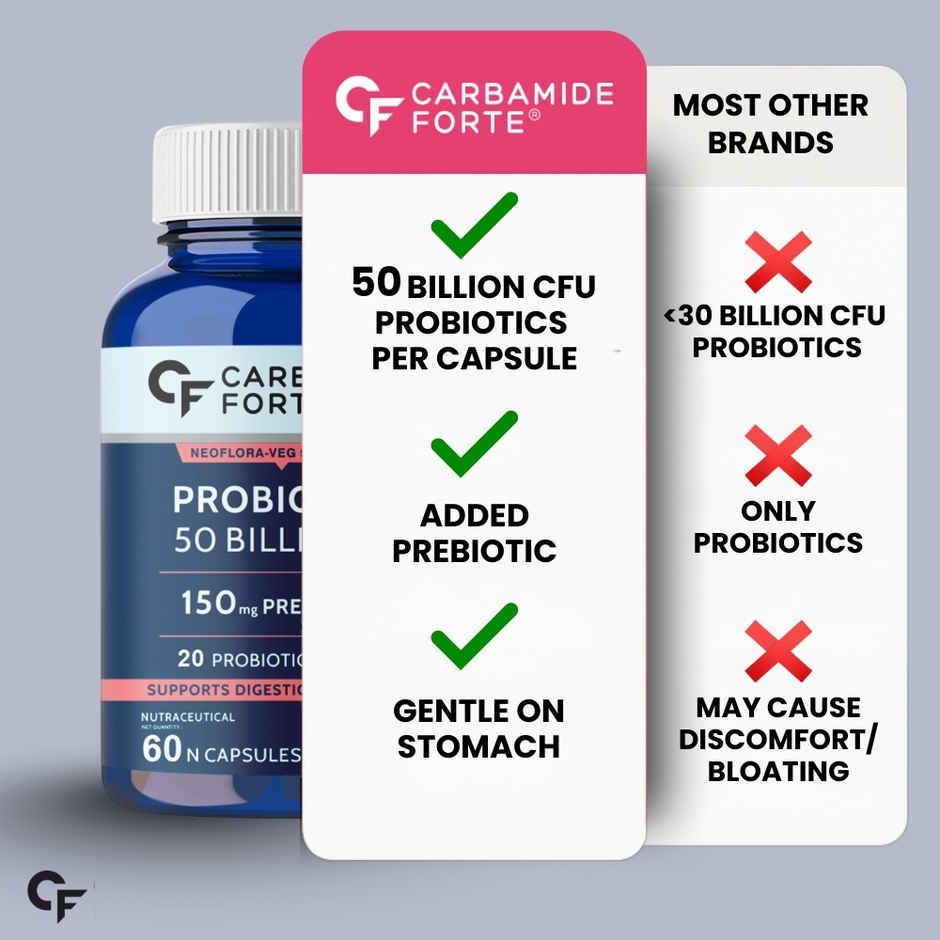 Carbamide Forte Probiotics Supplement 50 Billion CFU Gut Health Supplement with Probiotic Gutcleanse