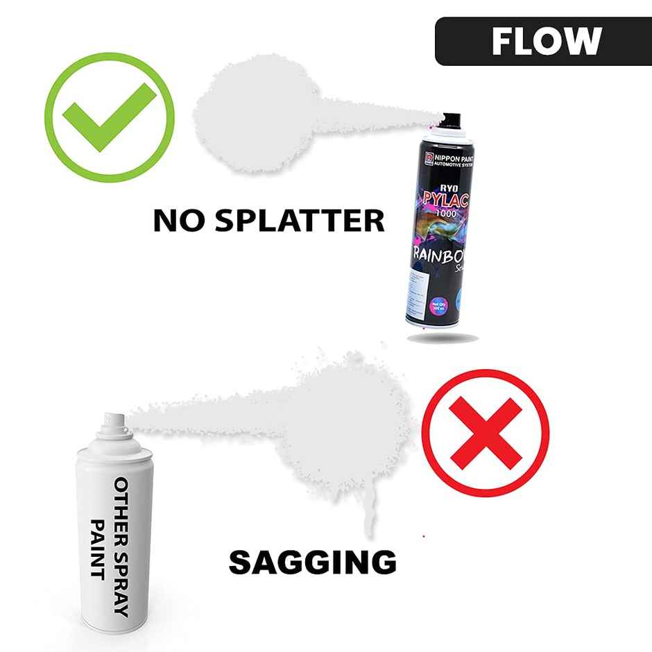 Nippon Paint Pylac Acrylic Multi-Purpose Spray Paint Cream White Color for Car, Bike, Home