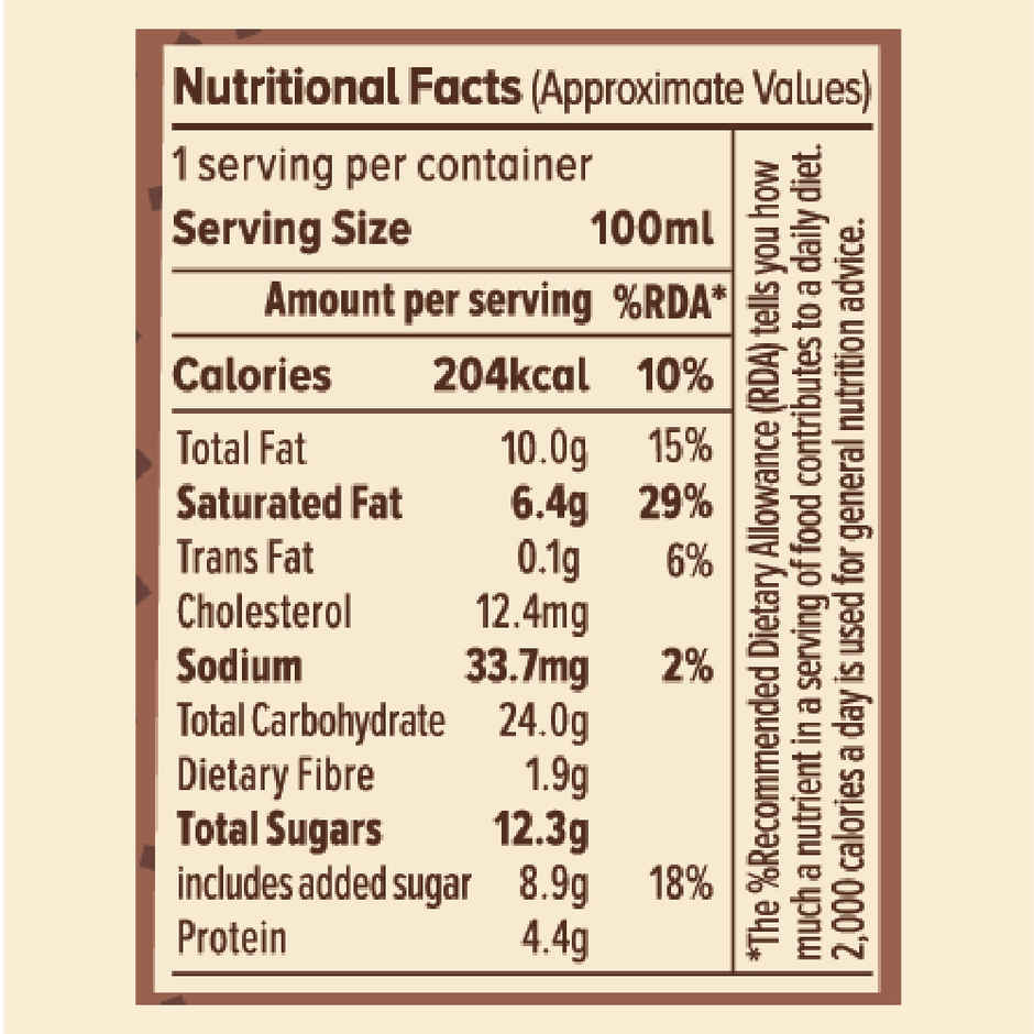 NIC Chocochips Ice Cream Cup | Preservative Free | No Artificial Flavors