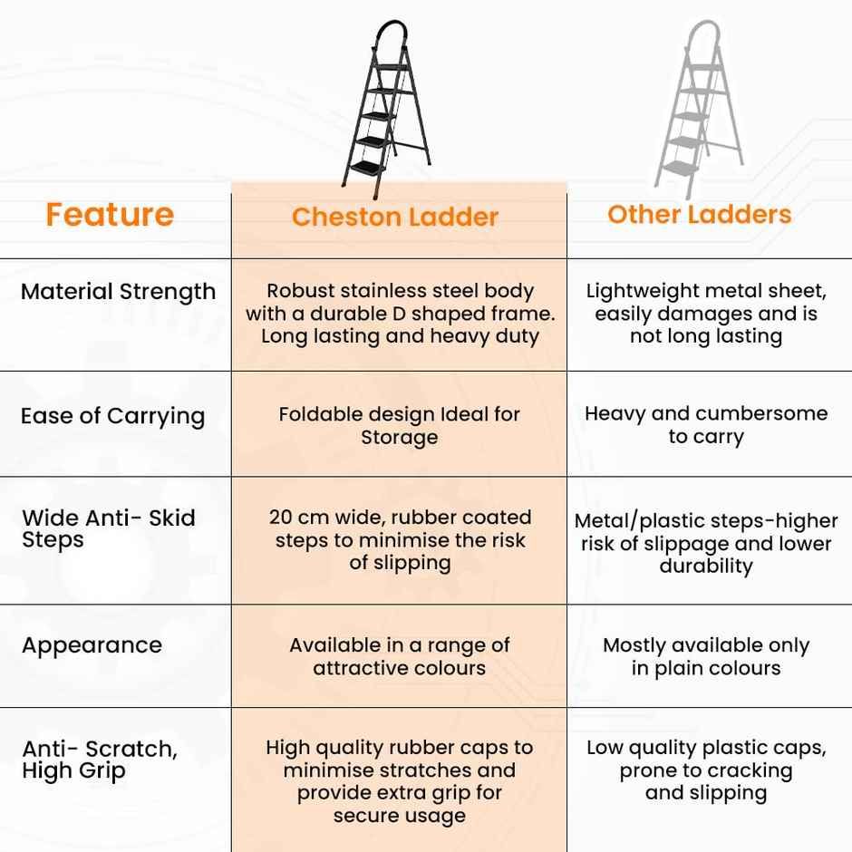 Cheston Apex Series 5 Step Steel Ladder Black