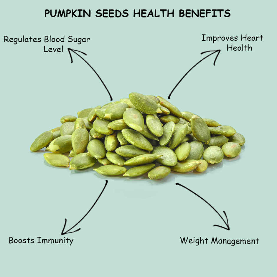 Heka Bites Raw Pumpkin Seeds Truly Premium Seeds Source of Magnesium Zinc & Potassium