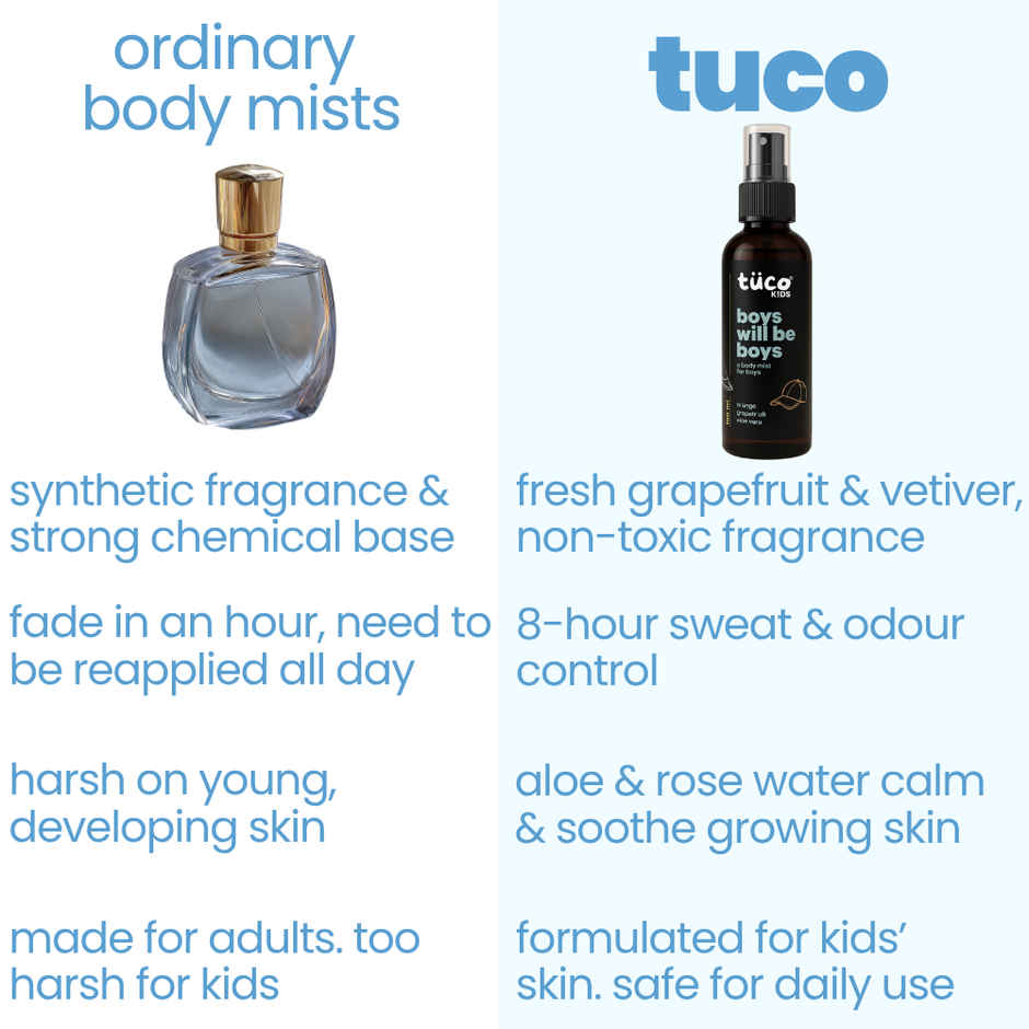 Tuco Kids Boys Body Mist - Boys Will Be Boys