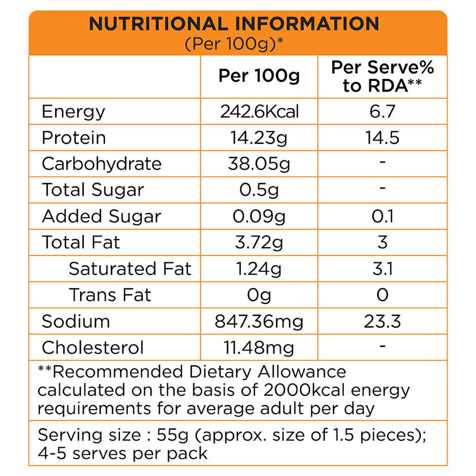 Prasuma Chicken Breakfast Sausage | Fresh Chicken | Only Best Cuts | No Preservatives