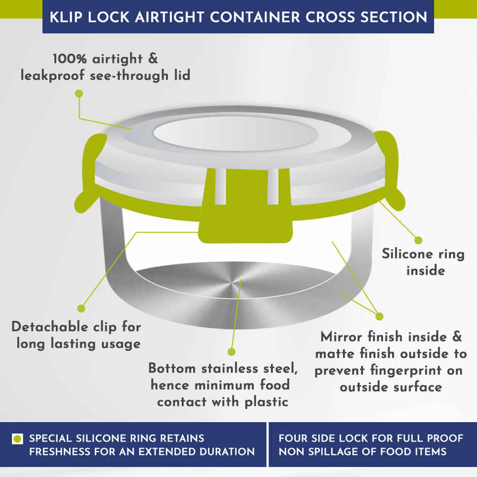 Magnus Hybrid 5 Prime Lunch Box with Leak-Proof Containers & Carry case
