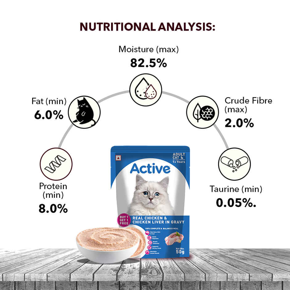 Active Adult Cat Wet Food, Real Chicken in Gravy, 8 Pouches (Buy 1 Get 1 Free)