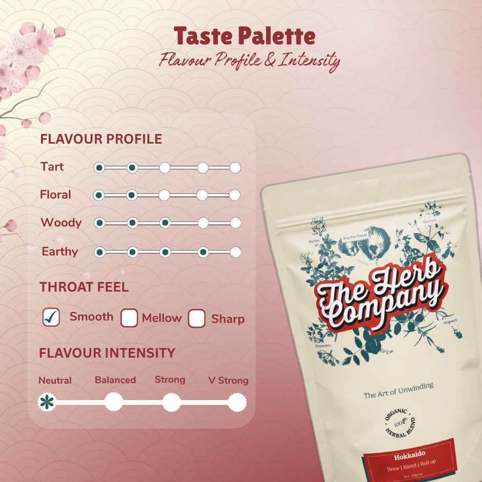 The Herb Company Hokkaido Herbal Blend