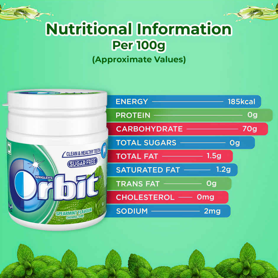 Orbit Spearmint Sugarfree Chewing Gum Pot