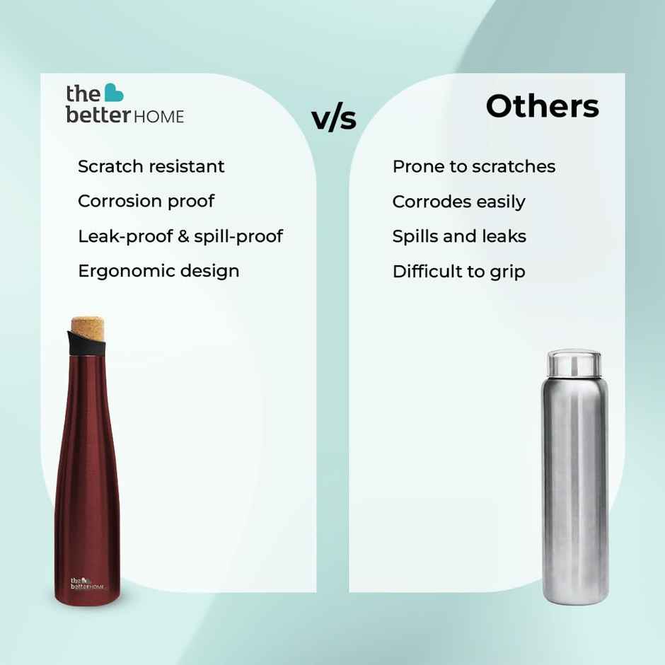 The Better Home 500Ml Insulated Stainless Steel Water Bottle- Wine