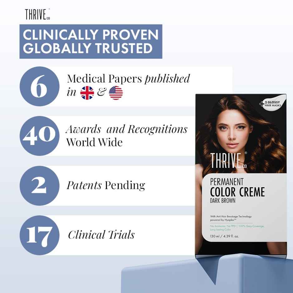 ThriveCo Permanent Color Creme | No Ammonia | No Ppd | Dark Brown