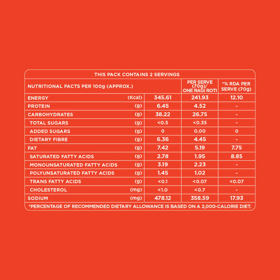 iD Fresh Ragi Millet Roti