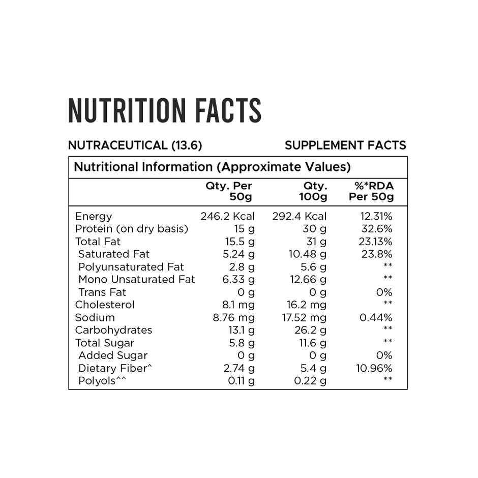 Avolt Mint Chocolate Chip 15g Protein Wafer Bar