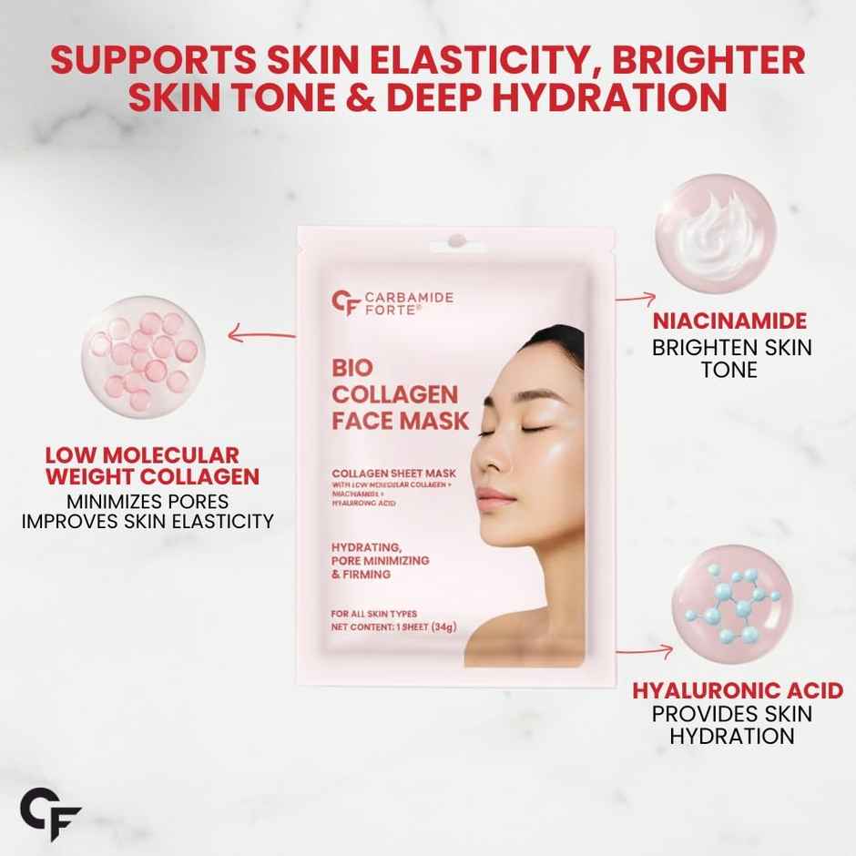 Carbamide Bio Collagen Face Mask