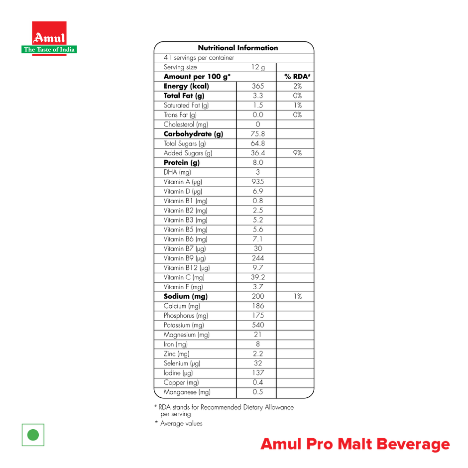 Amul Chocolate Malt Based Food Drink Mix