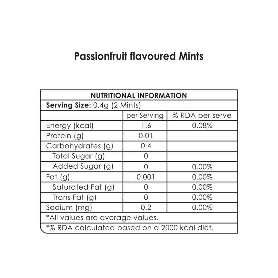 Impact Mints Passion Fruit