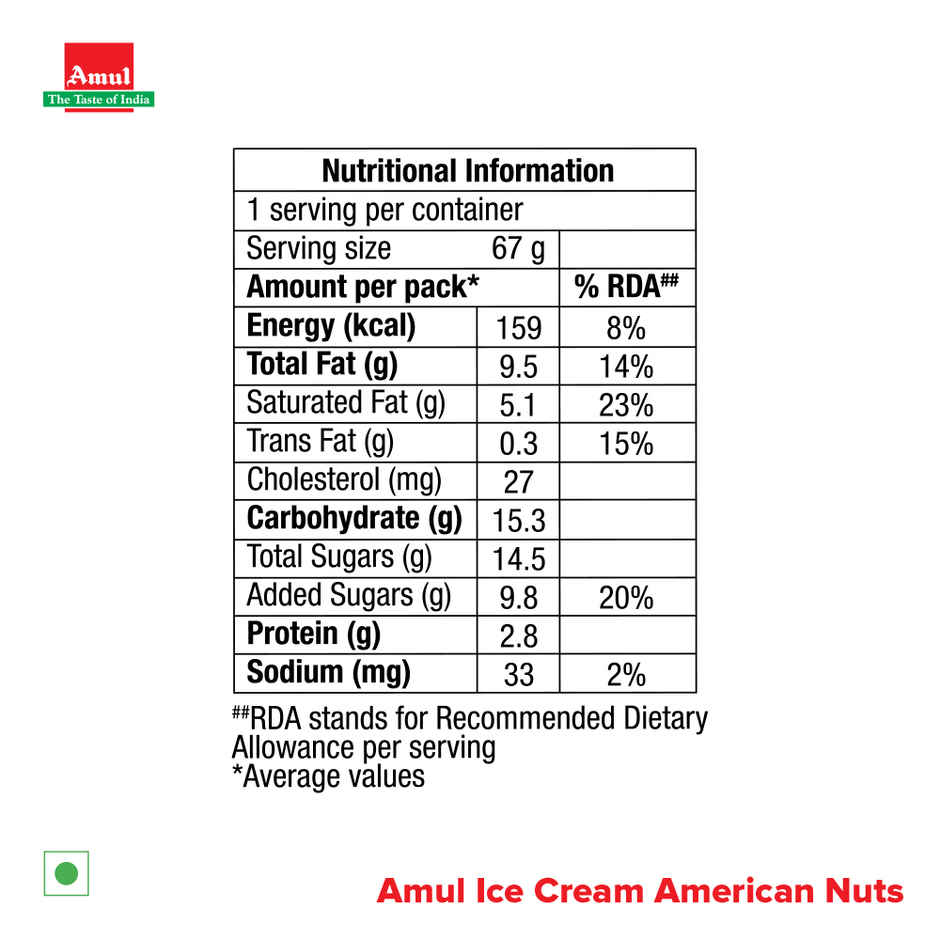Amul American Nuts Ice Cream Cup