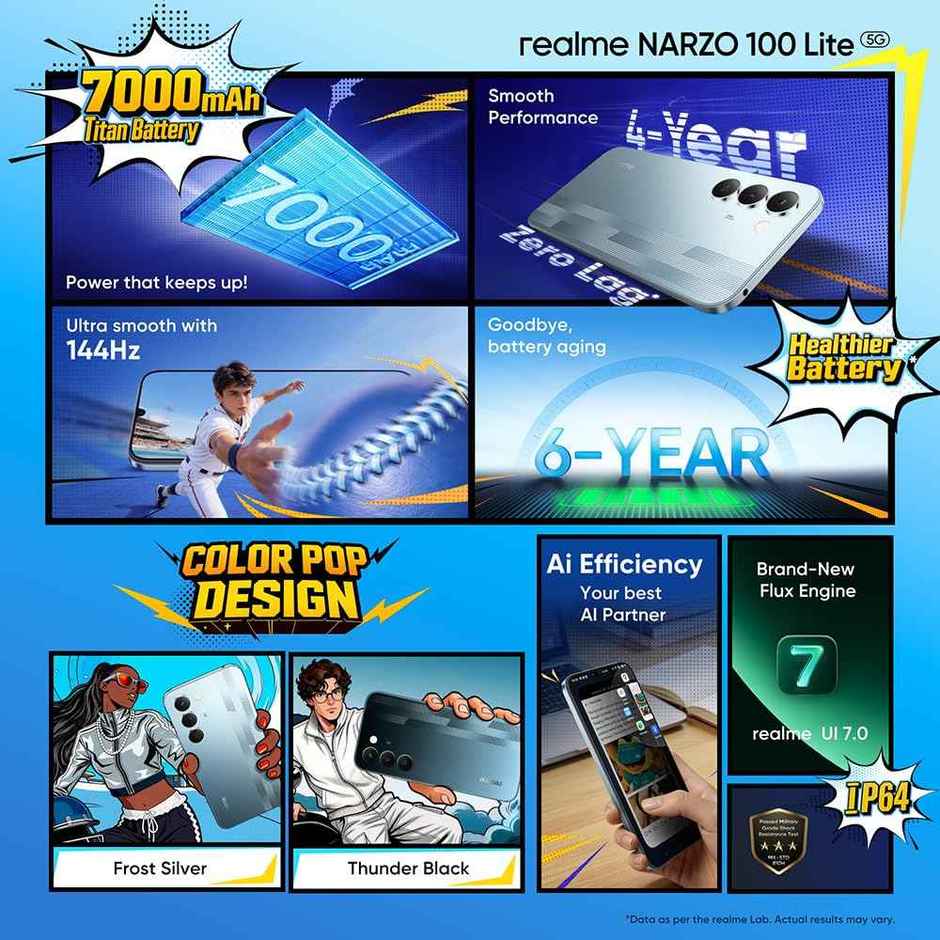Realme Narzo 100 Lite 5G | 4 GB RAM | 64 GB Storage | 6.8 in Display | 5G | Frost Silver