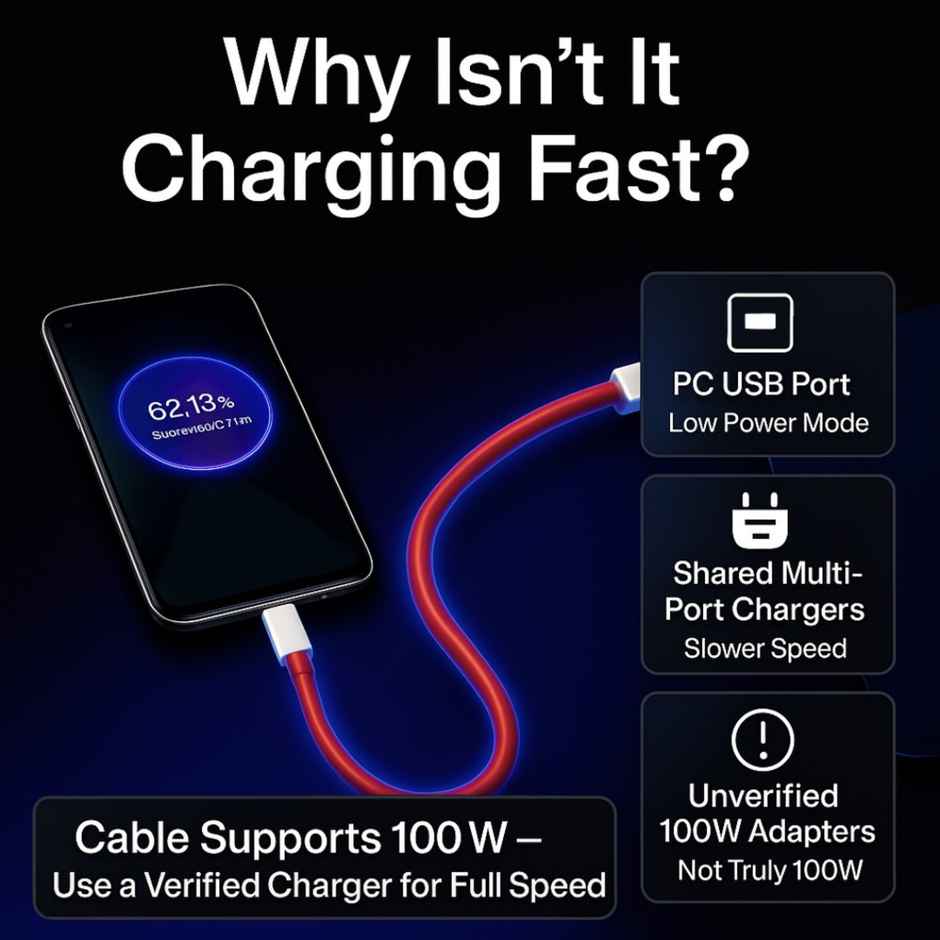Roarx USB Type C Cable 10 A 1 m TPE 100 WATT SUPERVOOC/VOOC/DASH/Warp charger Cable Compatible with oneplus OnePlus 12/OnePlus 12r /OnePlus 11/OnePlus 11R/OnePlus 10 Pro/OnePlus 10R/ 9R/ 8 / 8T / 7 / 7T / 6  (Compatible with 100W SUPERVOOC, VOOC, WARP 80W 65W 33W WARP Type C Cable Data Cable) - Red
