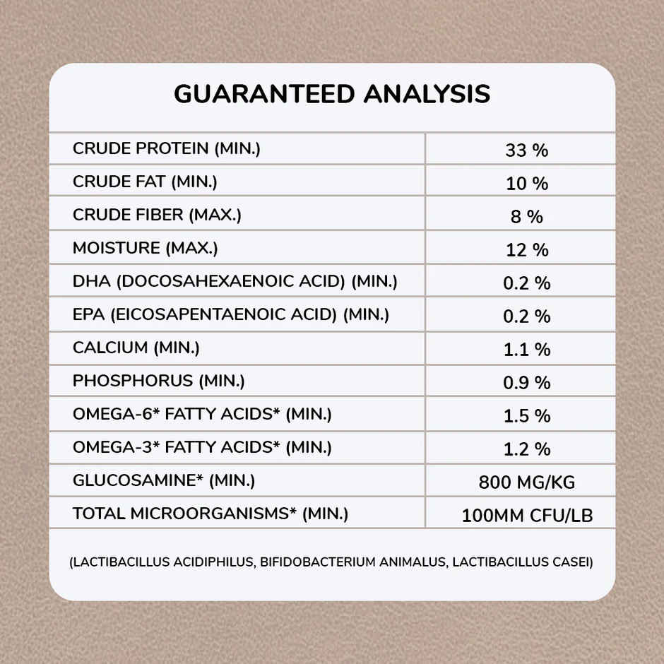 Acana Light And Fit Dog Food