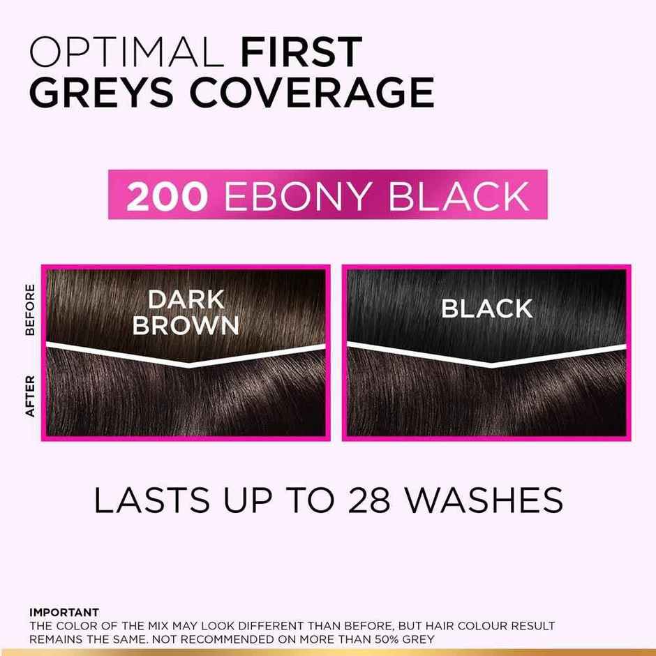 L'Oreal Paris Casting Creme Gloss 200 Ebony Black