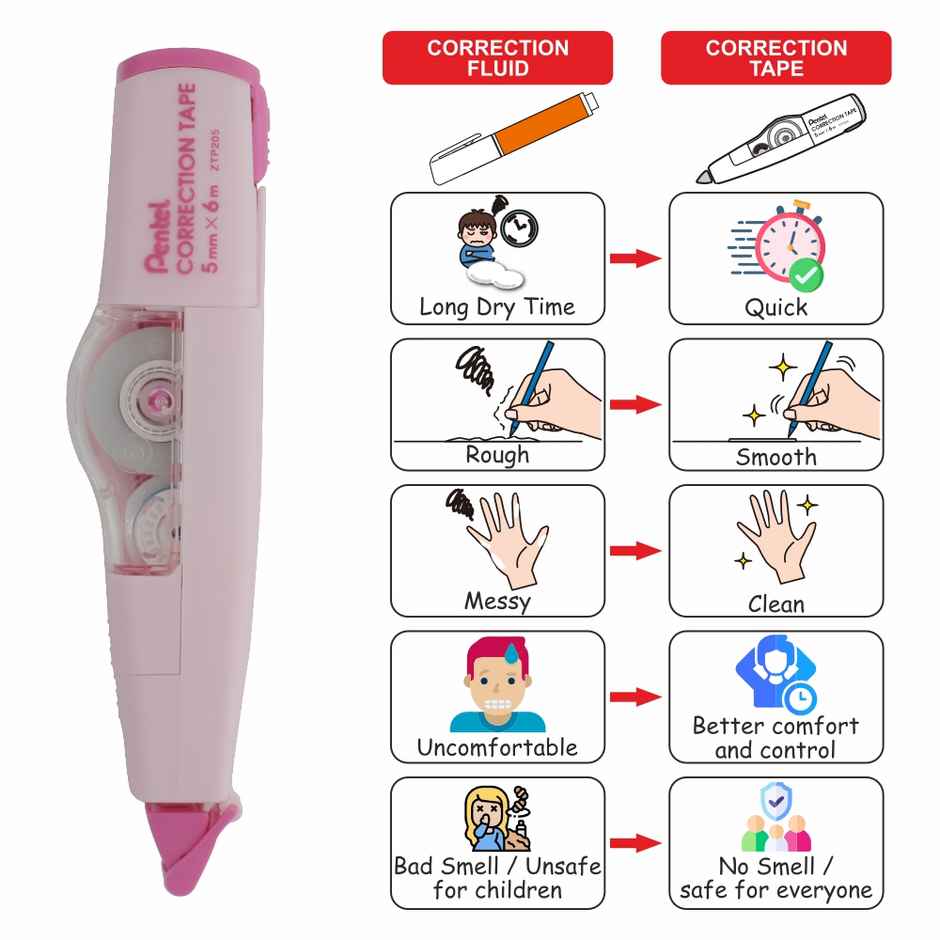 Pentel ZTP205 Correction Tape Single Pink Body