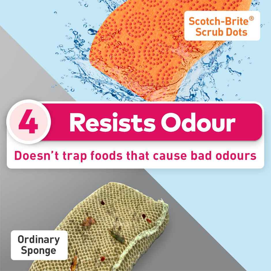 Scotch-Brite Non-Scratch Sponge | Suitable for Ceramics and Non-Stick Ware | Pack of 2