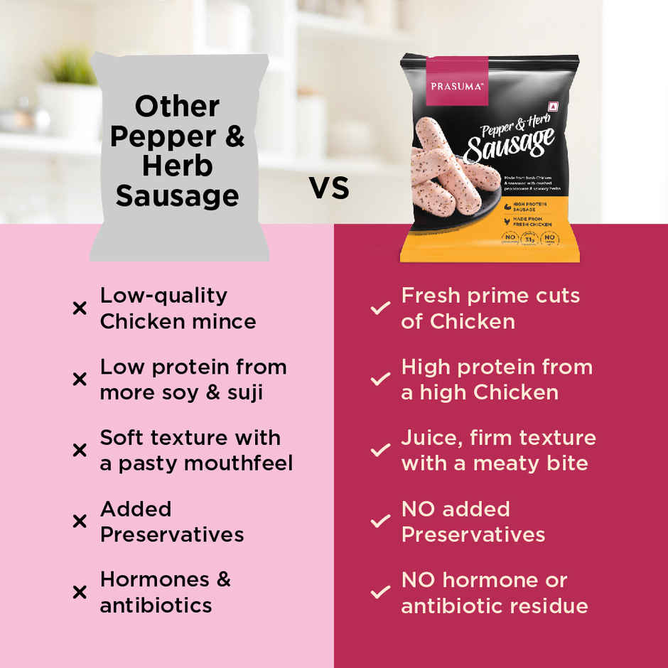Prasuma Chicken Pepper & Herb Sausage High Protein 250g | No Preservatives | Fresh Chicken