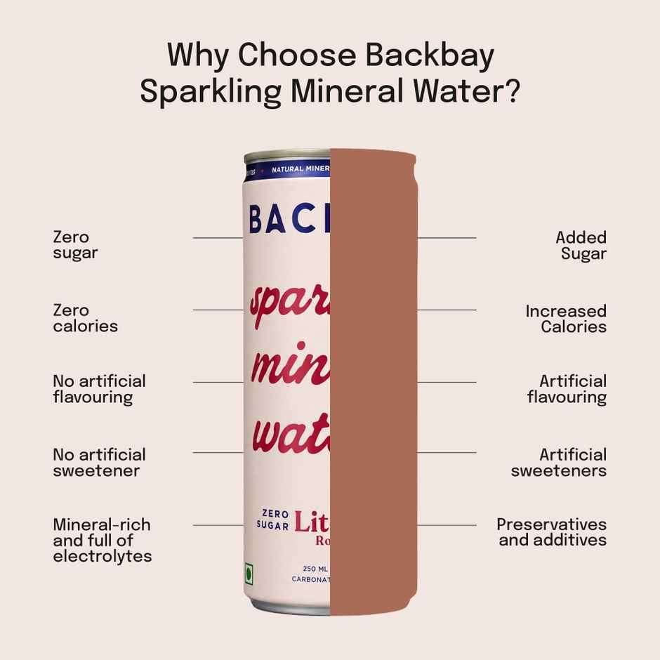 Backbay Litchi Rose Sparkling Mineral Water
