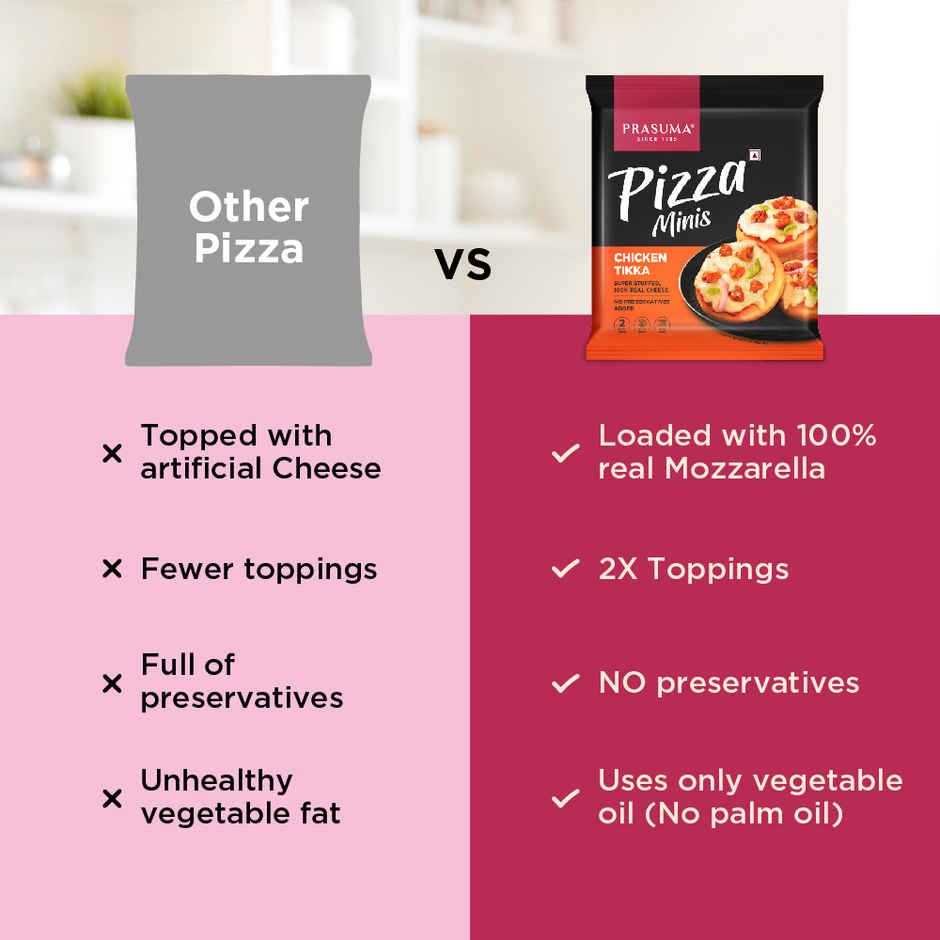 Prasuma Korean Fried Chicken - Spicy K-Bbq(275gms) & Prasuma Pizza Minis - Chicken Tikka(180gms) Combo