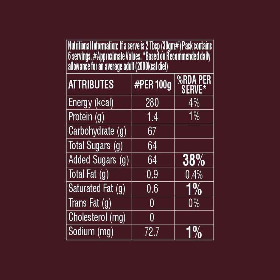 Hershey's Chocolate Syrup | Topping Sauce