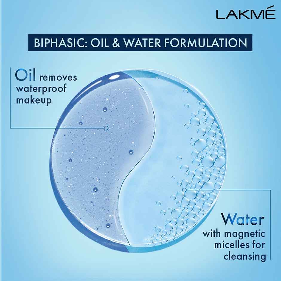 Lakme Micellar Water For Makeup Removal