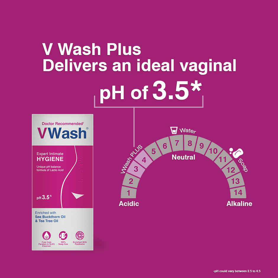 Vwash Plus Expert Intimate Hygiene Wash for Women With pH 3.5
