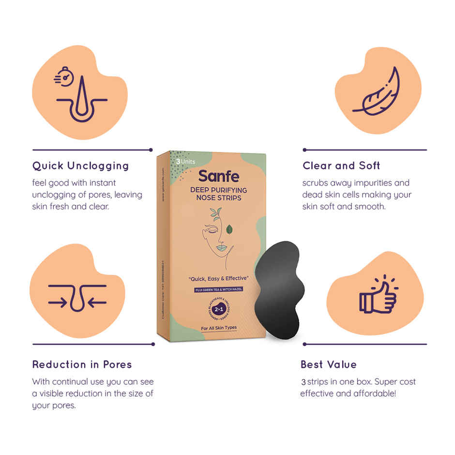 Sanfe Deep Purifying Nose Strips with Green Tea & Witch Hazel