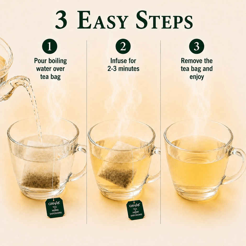 Girnar Jeera Lime Green Tea Bags