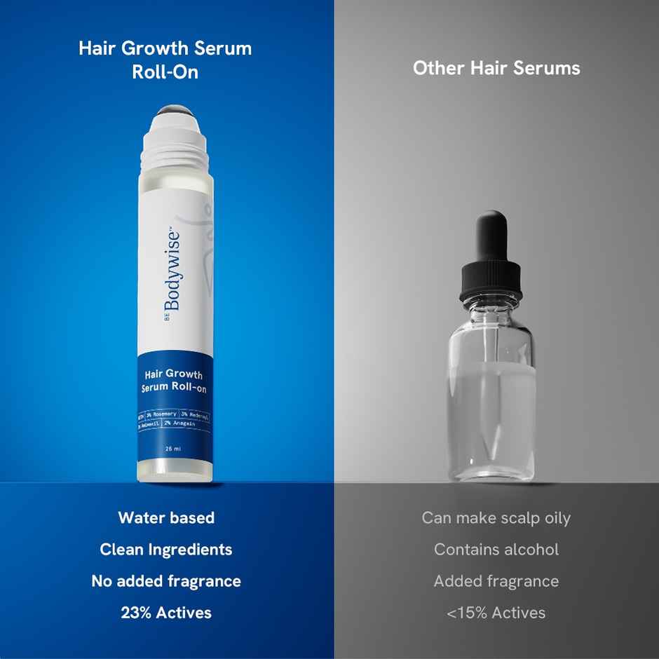 Be Bodywise 3% Rosemary Hair Growth Serum Roll-On