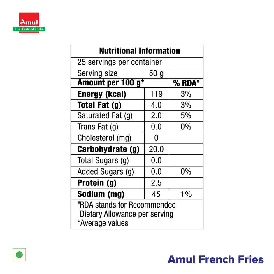Amul Happy Treats French Fries