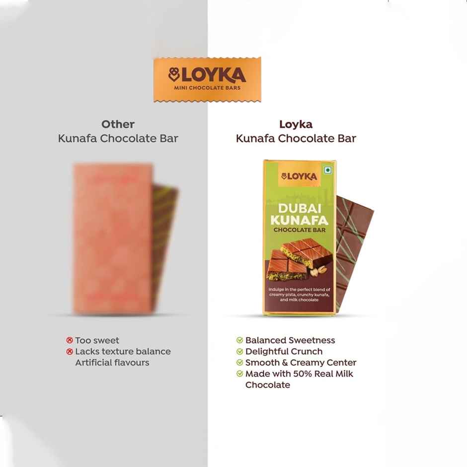 Loyka Dubai Kunafa Pistachio Milk Chocolate Bar