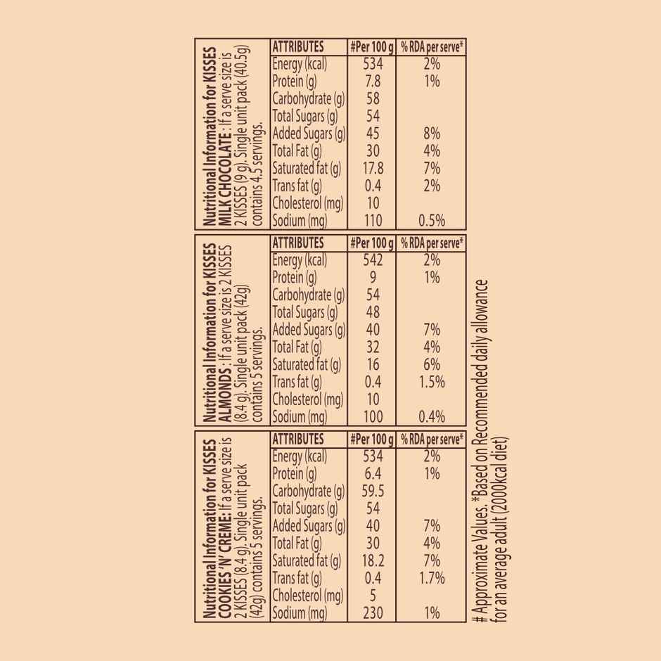 Hershey's Kisses Moments Chocolate