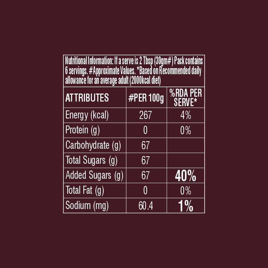 Hershey's Strawberry Syrup Combo
