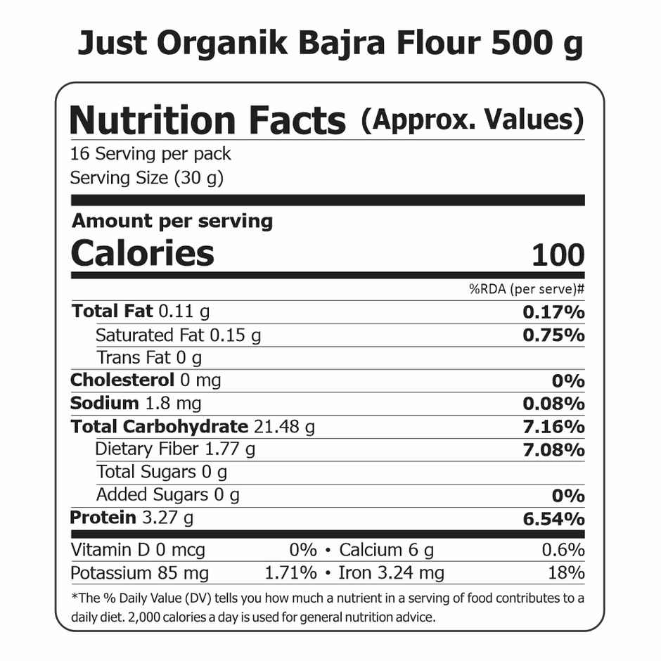 Popular Essentials Nutri Mills Pearl Millet Flour Bajra Atta