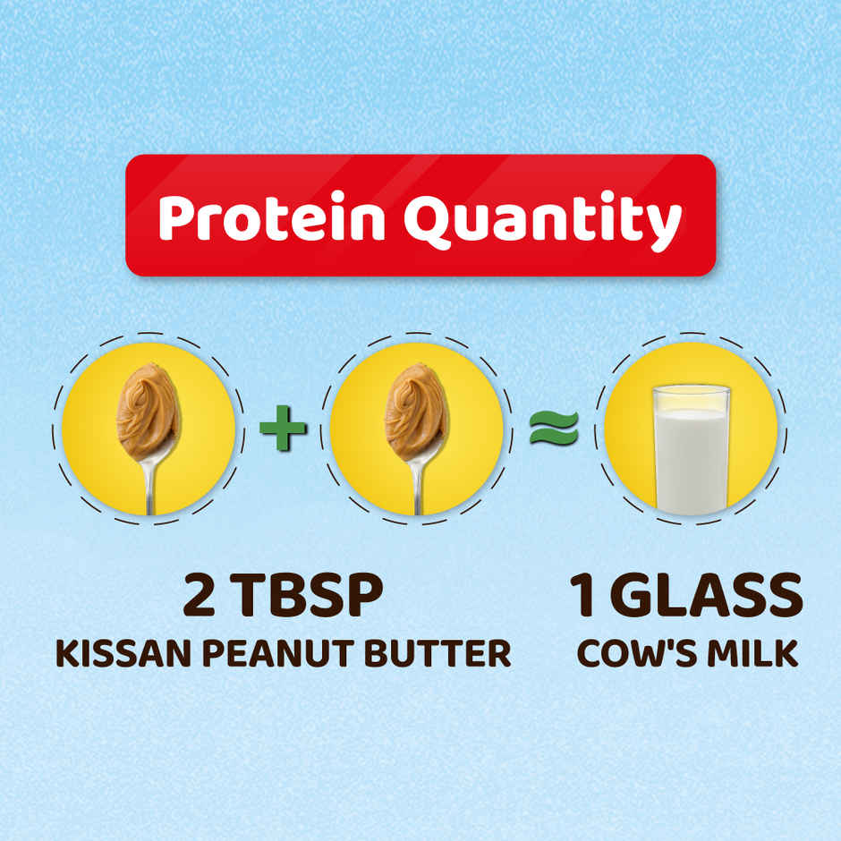 Kissan Crunchy Peanut Butter | Made With India's Best Quality Peanuts | High Protein