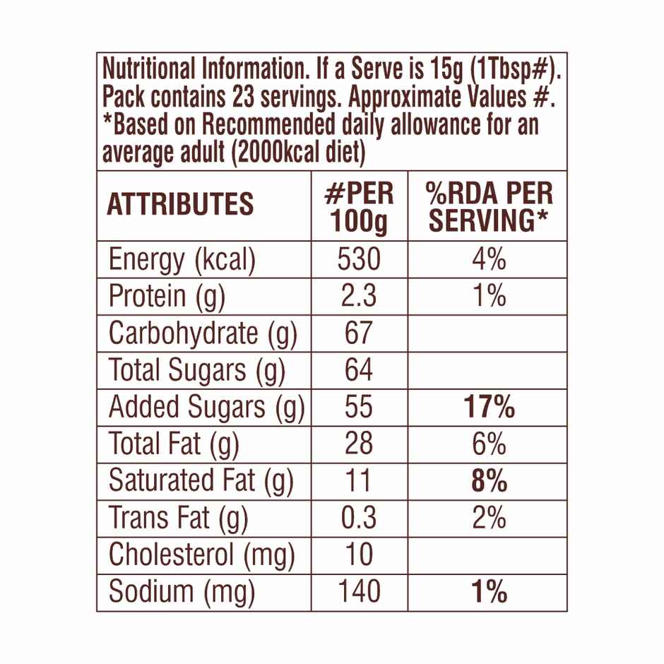 Hershey's Spread - Cocoa Jar