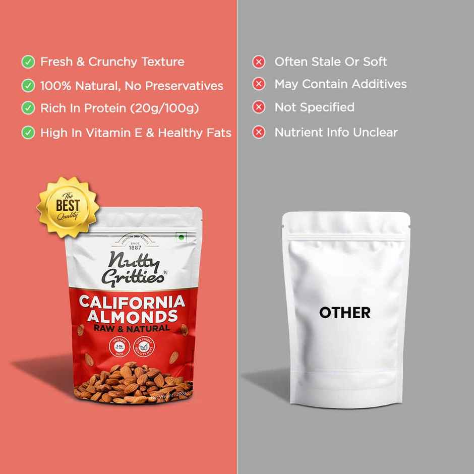 Nutty Gritties California Almonds
