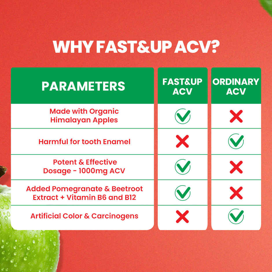 Fast&Up Apple Cide Vinegar For Weight Loss And Detox - Green Apple