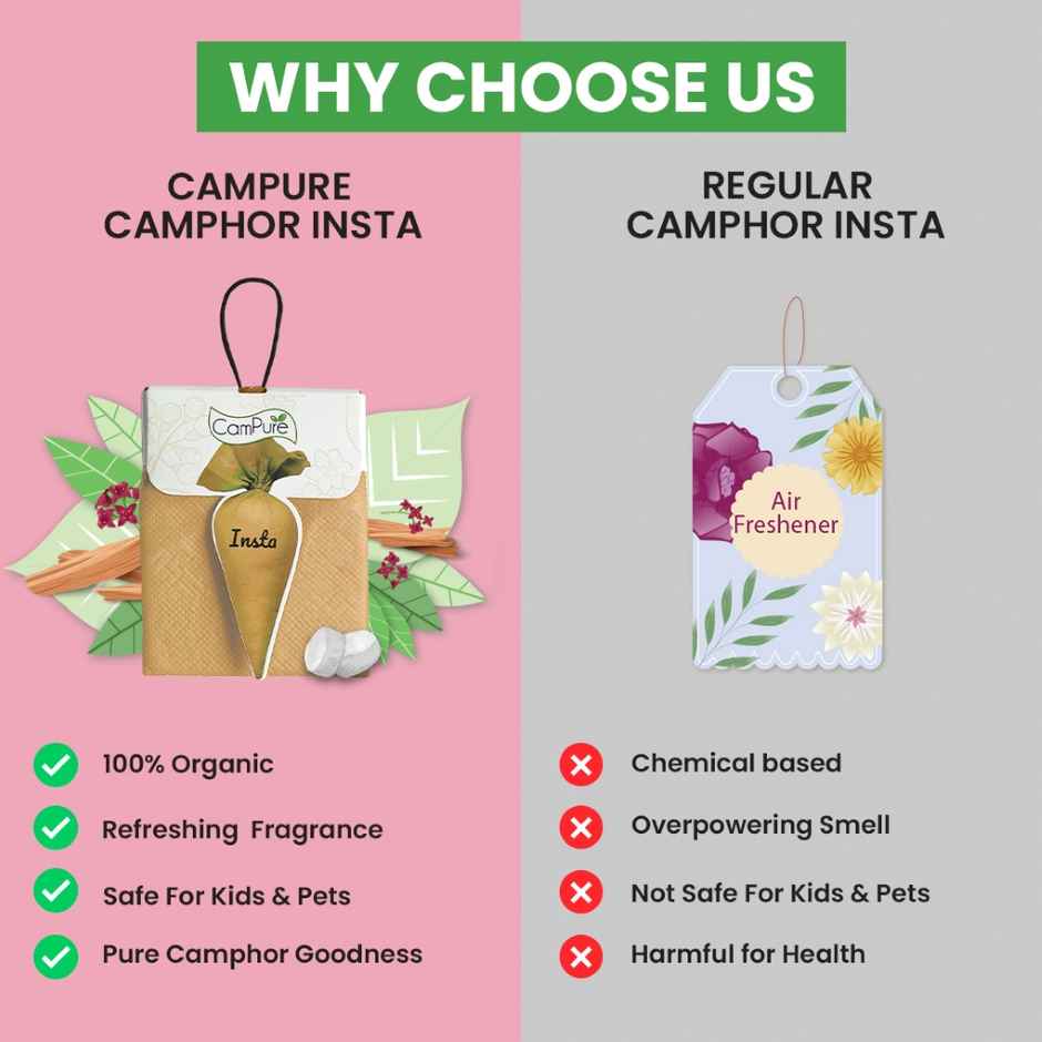 Campure Sandalwood Insta Cone Camphor Car Air Freshener
