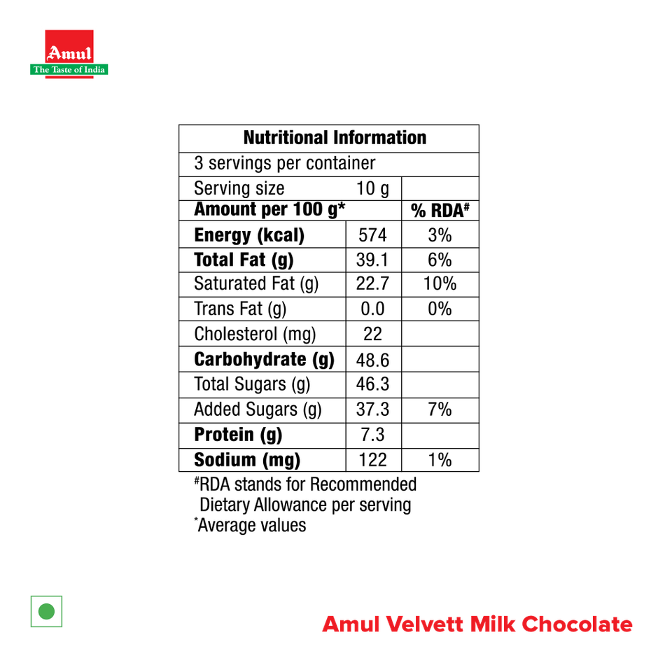Amul Velvett Milk Chocolate