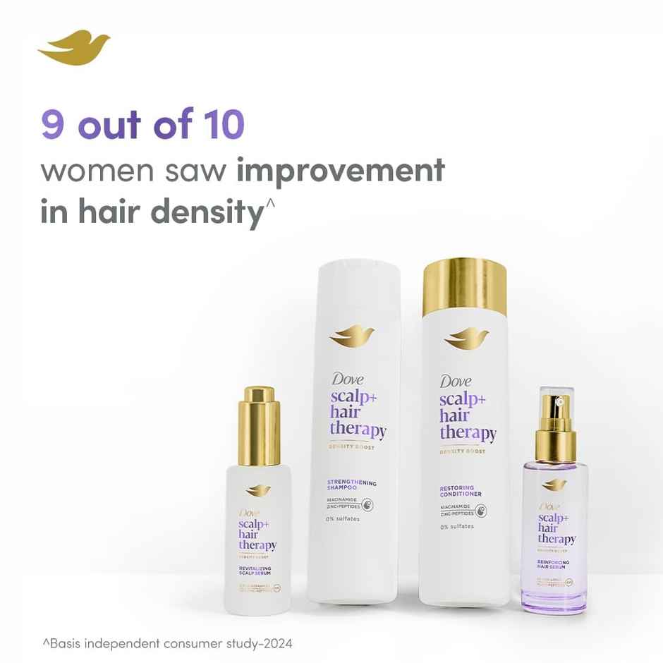 Dove Scalp+Hair Sulphatefree Density Boost Shampoo With Niacinamide & Zinc Peptides For Strength